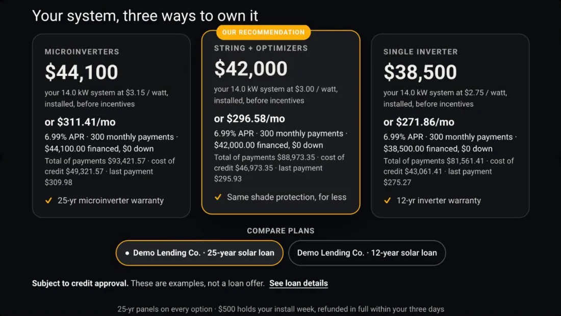 ShowWright on a tablet: a proposal slide comparing three solar system options with prices and monthly payments